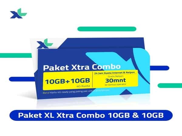 Paket Internet murah untuk wfh