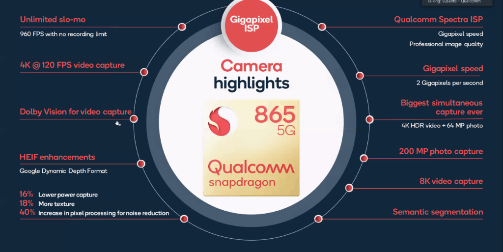 Fitur Snapdragon 865