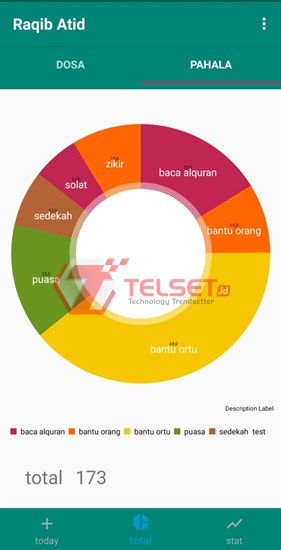Aplikasi Raqib Atid Android
