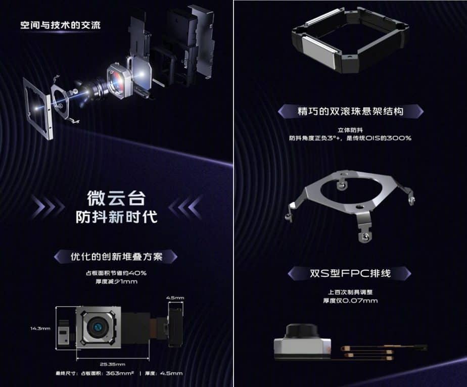 Vivo X50 Pro