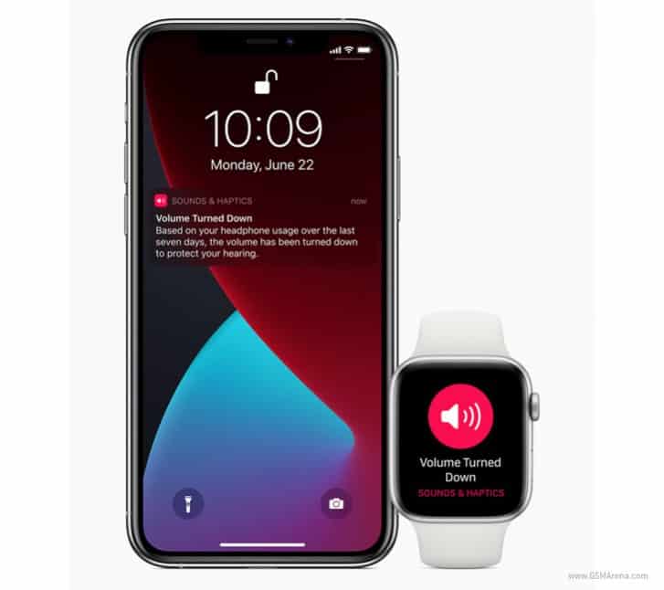 Fitur watchOS 7