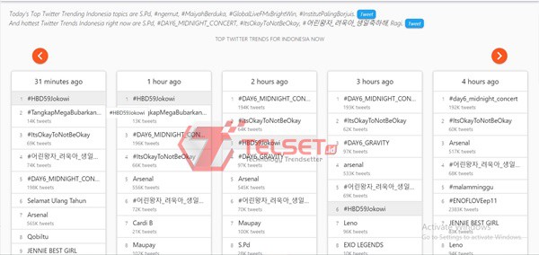 Netizen Ulang tahun Jokowi 