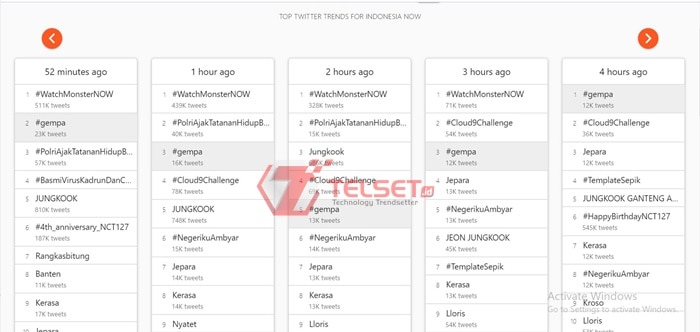 Gempa Twitter 
