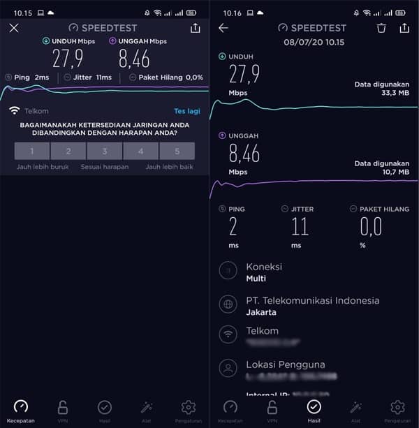 Hasil SpeedTest IndiHome Paket Gamers