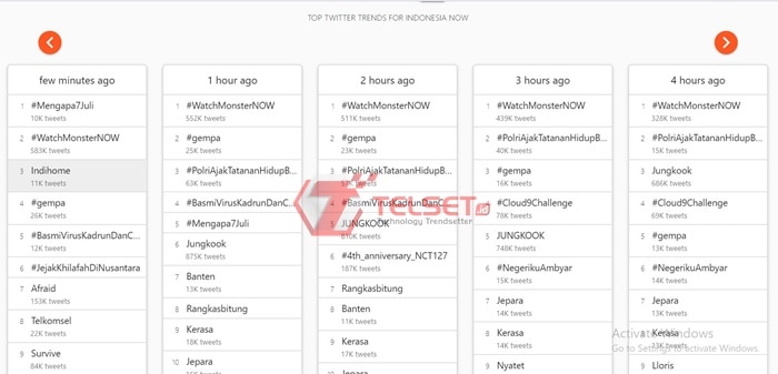 Netizen Telkom Netflix IndiHome 