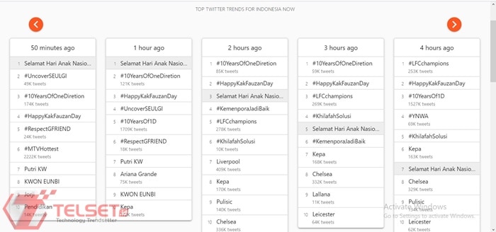Selamat Hari Anak Nasional Netizen