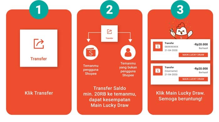 Cara kirim uang ShopeePay
