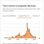 3DMark Poco F2 Pro-1