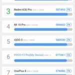 AnTuTu Poco F2 Pro-1