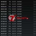 Baterai Poco F2 Pro-1