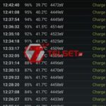 Charging Poco F2 Pro-1