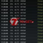 Charging Poco F2 Pro