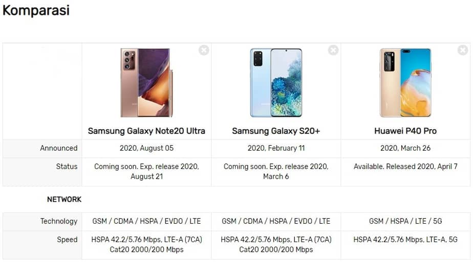 Samsung Galaxy Note 20 Ultra