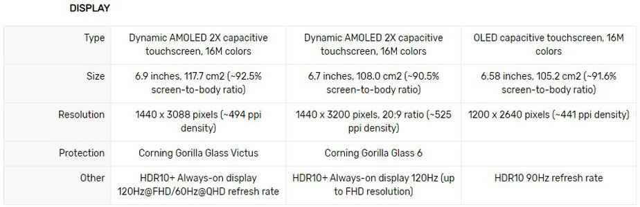 Samsung Galaxy Note 20 Ultra