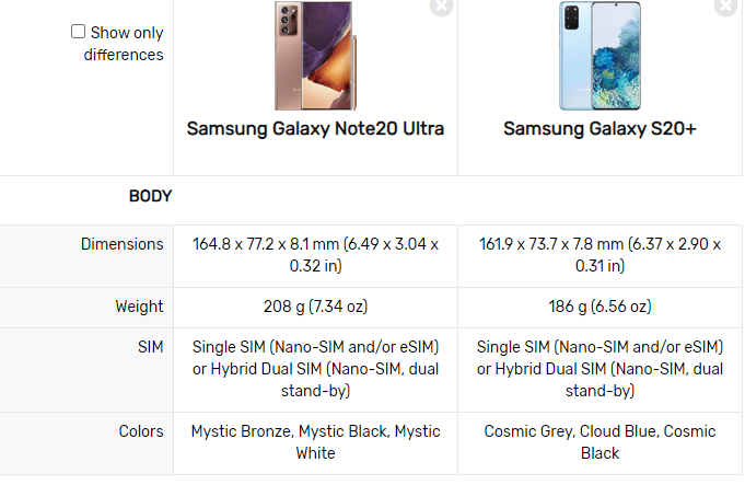 Samsung Galaxy Note 20 Ultra