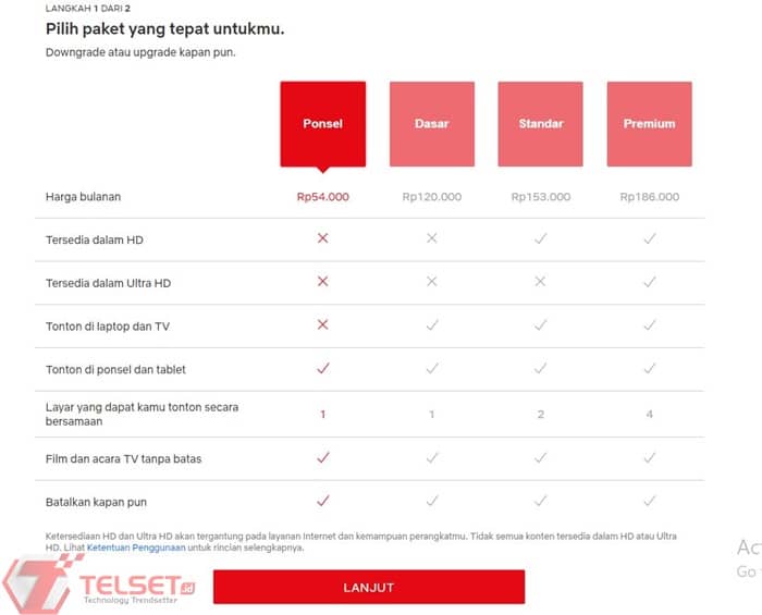 Tarif Baru Netflix