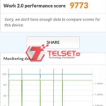 Uji Performa Oppo Reno4-1