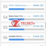 Uji Performa Oppo Reno4-7