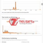 3DMark Samsung Galaxy Tab S7-1