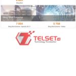 3DMark Samsung Galaxy Tab S7