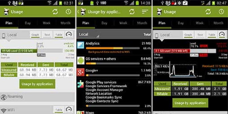 Aplikasi Penghemat Kuota