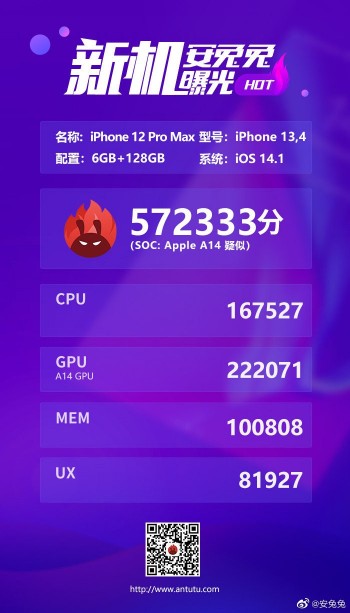 Benchmark Prosesor iPhone 12