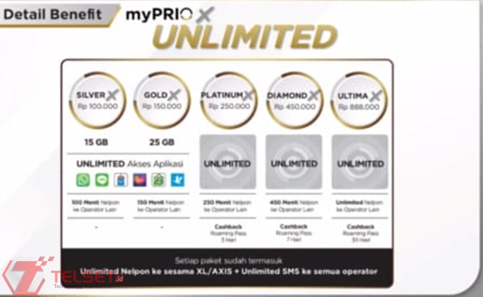Paket XL Prioritas 