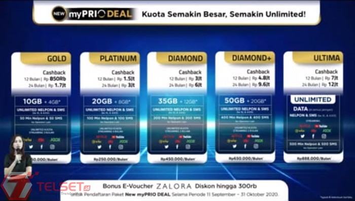 Paket XL Prioritas 