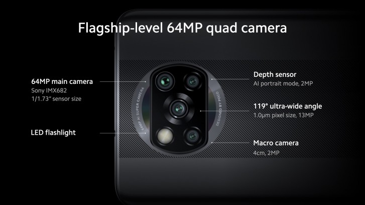 Poco X3 NFC