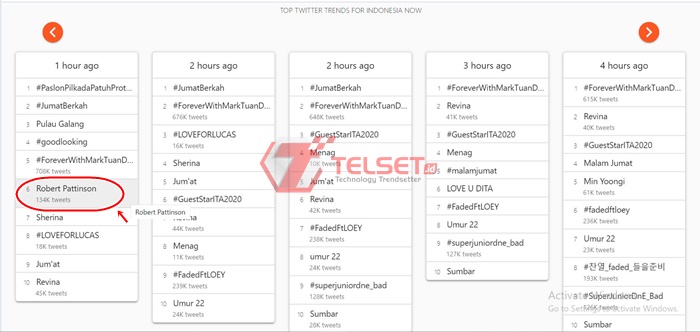 Robert Pattinson Covid-19