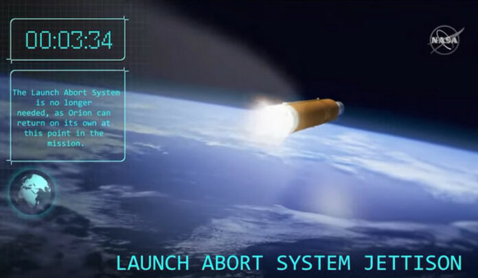 Roket terkuat NASA Roket terkuat NASA