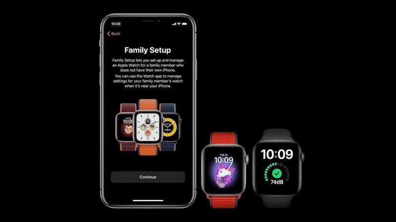 fitur watchos 7