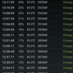 Charging Oppo Reno4 F