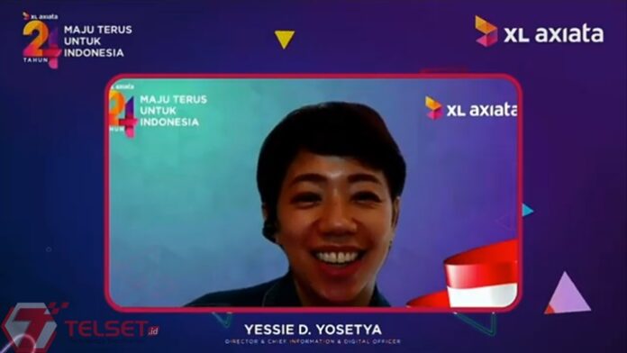Konsolidasi XL Axiata