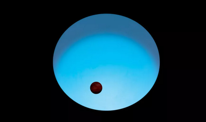 Planet asing