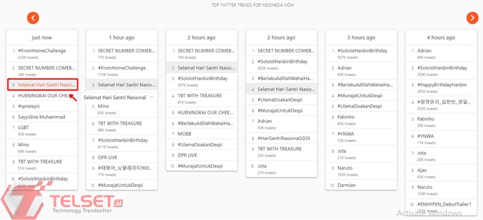 Selamat Hari Santri Nasional