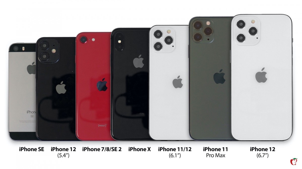Spesifikasi Harga iPhone 12