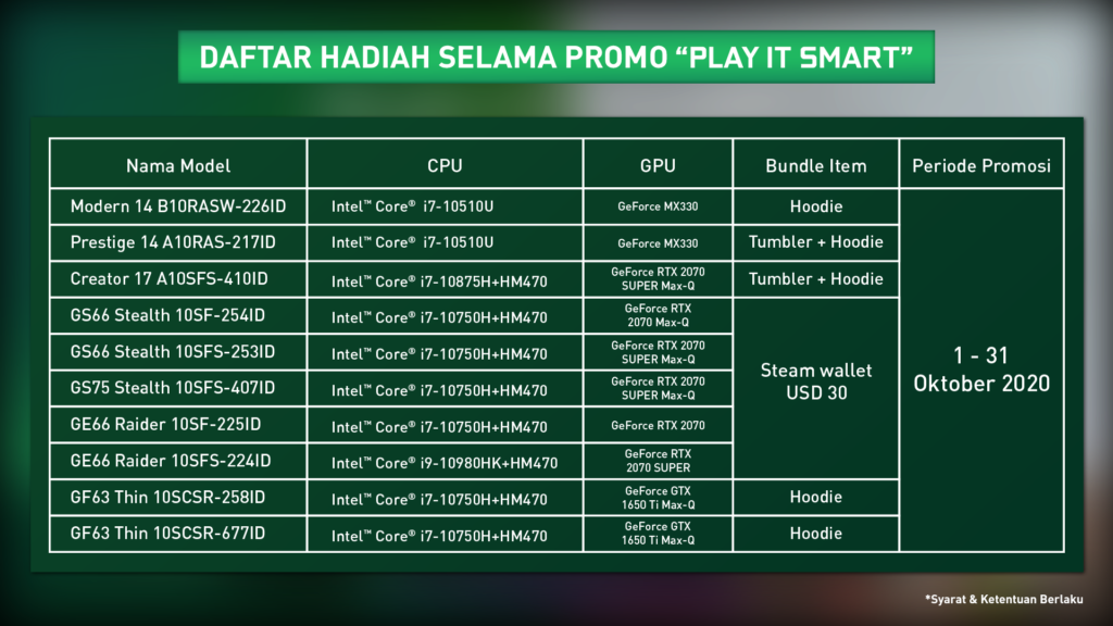 Promo Laptop MSI