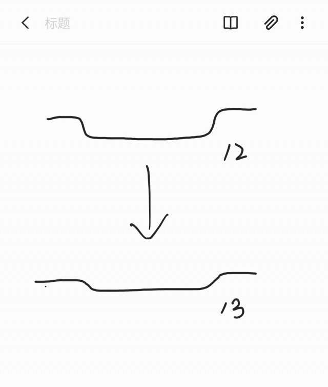 iPhone terbaru berponi