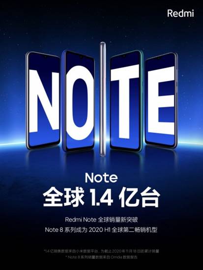 Xiaomi Redmi Note