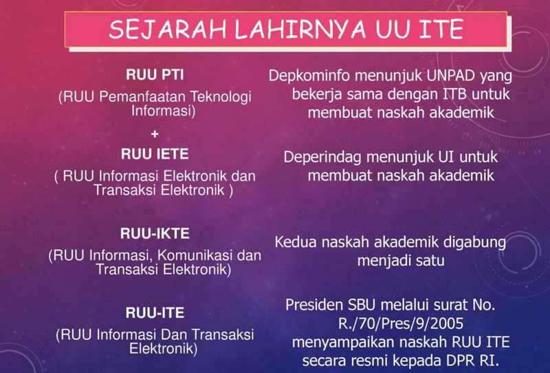 UU Informasi dan Transaksi Elektronik