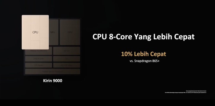Huawei Mate 40 Pro Indonesia