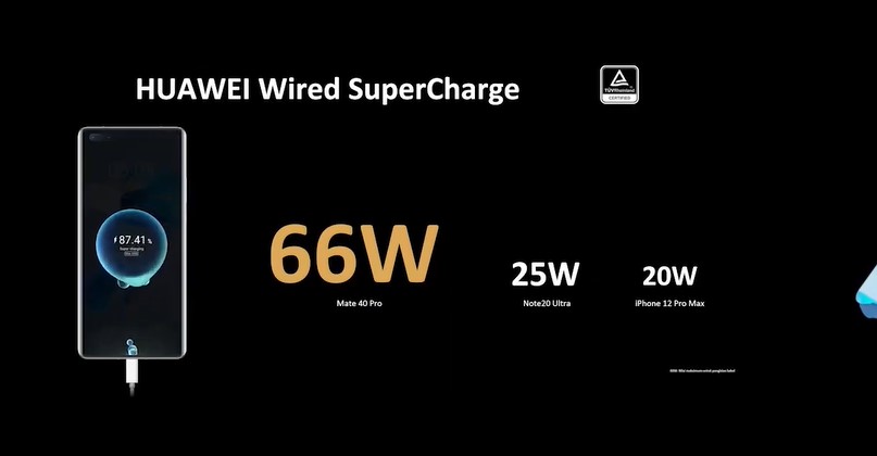 Harga Huawei Mate 40 Pro Indonesia