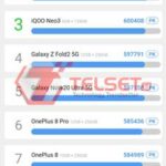 Review Xiaomi Mi 10T Pro AnTuTu-1