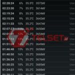 Review Xiaomi Mi 10T Pro Baterai-1