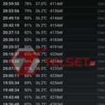 Review Xiaomi Mi 10T Pro Baterai