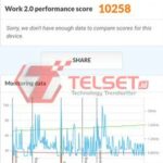 Review Xiaomi Mi 10T Pro PCMark-1