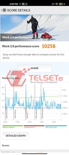 review xiaomi 10t pro