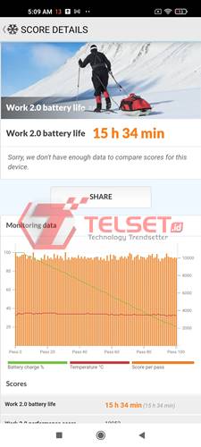review xiaomi 10t pro