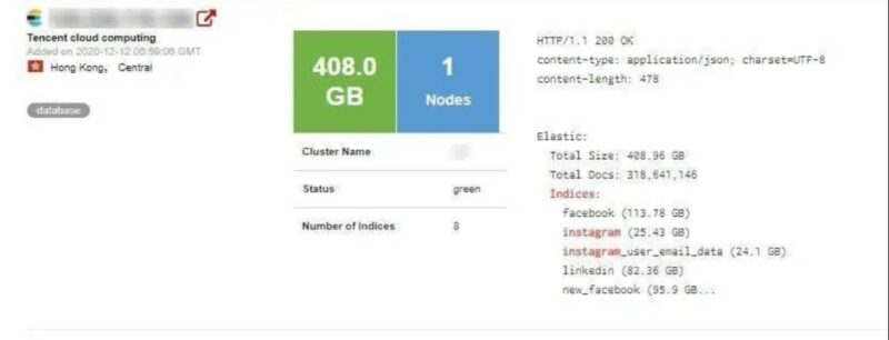 Data Pengguna Facebook Instagram LinkedIn Bocor